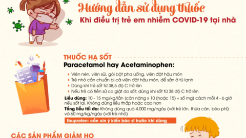 Hướng dẫn sử dụng thuốc điều trị trẻ nhiễm COVID-19 tại nhà