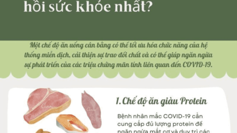 F0 nên ăn gì để nhanh phục hổi sức khỏe nhất?