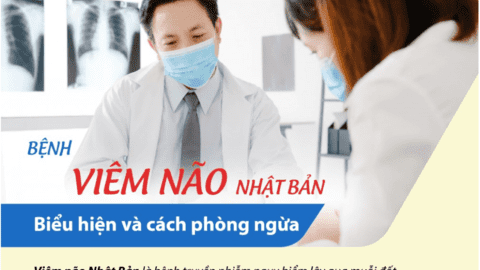 Bệnh viêm não Nhật Bản - biểu hiện và cách phòng ngừa