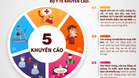Bộ Y tế khuyến cáo phòng chống bệnh cúm mùa