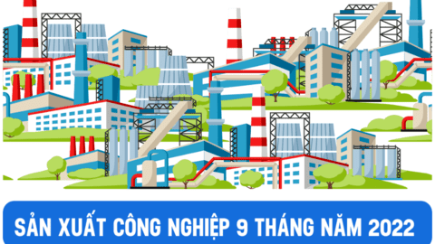 Chỉ số sản xuất công nghiệp tăng 9,63%