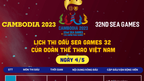 Lịch thi đấu của đoàn thể thao Việt Nam tại SEA Games 32 ngày 4/5