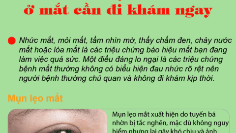 Xuất hiện những dấu hiệu bất thường này ở mắt, cần đi khám ngay càng sớm càng tốt