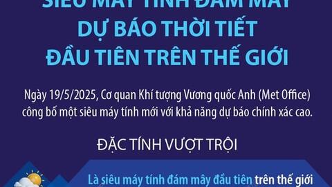 <a href="/so-hoa" title="Số hóa" rel="dofollow">Số hóa</a>
