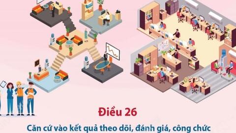 Công chức không hoàn thành nhiệm vụ có thể bị giáng chức hoặc cho thôi việc