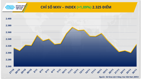 <a href="/kinh-doanh" title="Kinh doanh" rel="dofollow">Kinh doanh</a>