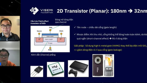 <a href="/kinh-doanh" title="Kinh doanh" rel="dofollow">Kinh doanh</a>