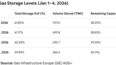 <a href="/kinh-doanh" title="Kinh doanh" rel="dofollow">Kinh doanh</a>