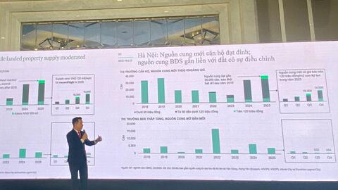 <a href="/kinh-doanh" title="Kinh doanh" rel="dofollow">Kinh doanh</a>