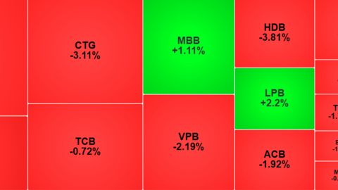 <a href="/kinh-doanh" title="Kinh doanh" rel="dofollow">Kinh doanh</a>