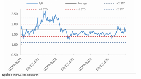 <a href="/kinh-doanh" title="Kinh doanh" rel="dofollow">Kinh doanh</a>