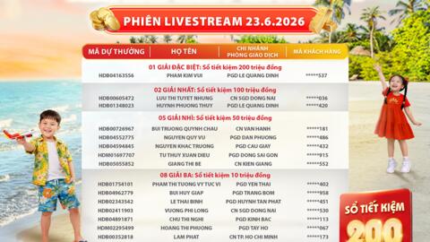<a href="/kinh-doanh" title="Kinh doanh" rel="dofollow">Kinh doanh</a>