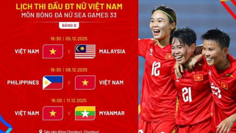 Lịch thi đấu của đội tuyển bóng đá nữ Việt Nam tại vòng bảng SEA Games 33
