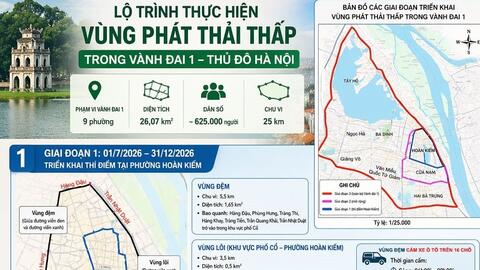 Hà Nội quyết tâm triển khai vùng phát thải thấp trong vành đai 1