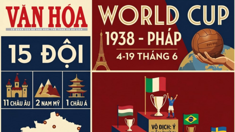 Lịch sử World Cup 1938: Kỳ hội cuối cùng trước cơn bão