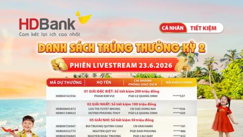 Hàng chục khách hàng HDBank trúng thưởng sổ tiết kiệm “trăm triệu” và chuyến du lịch Hàn Quốc
