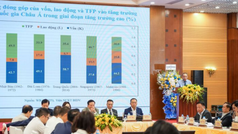 ‘Tín dụng gần tới hạn, thị trường vốn phải lớn nhanh hơn’