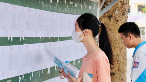Bộ GD&ĐT lưu ý chuẩn bị cho Kỳ thi tốt nghiệp THPT 2027