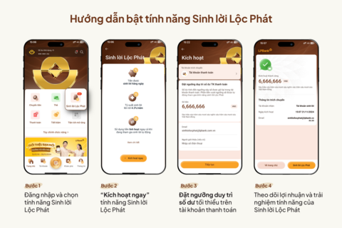 Sinh lời Lộc Phát 2.0: Tài khoản thanh toán “đẻ lãi” tới 4,5%/năm – mức sinh lời tốt nhất thị trường hiện nay