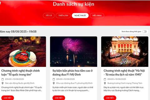 Tra cứu “từ A đến Z” chuỗi hoạt động kỷ niệm dịp Quốc khánh 2-9