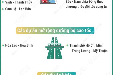 <a href="/thoi-su" title="Thời sự" rel="dofollow">Thời sự</a>