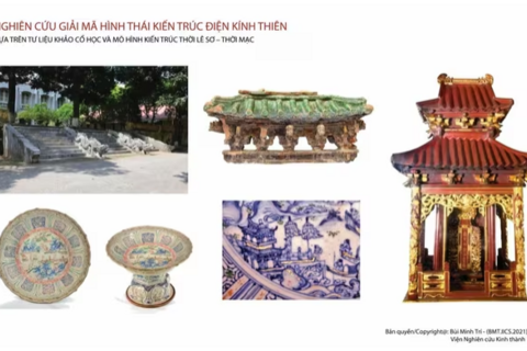 Hoàng Thành Thăng Long sau 15 năm nghiên cứu, chỉnh lý: Từng bước hồi sinh di sản!