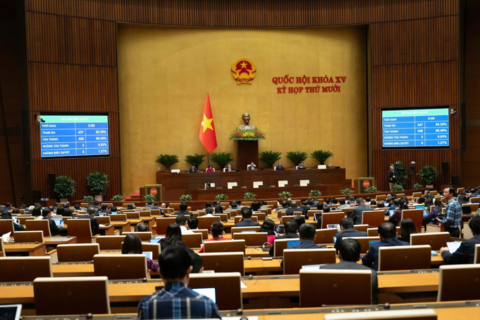 UBND cấp tỉnh được sửa đổi hệ số điều chỉnh giá đất nếu cần thiết