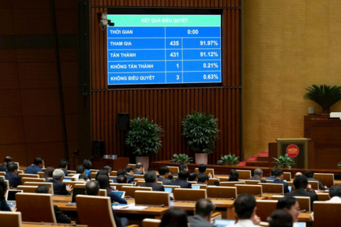 <a href="/thoi-su" title="Thời sự" rel="dofollow">Thời sự</a>