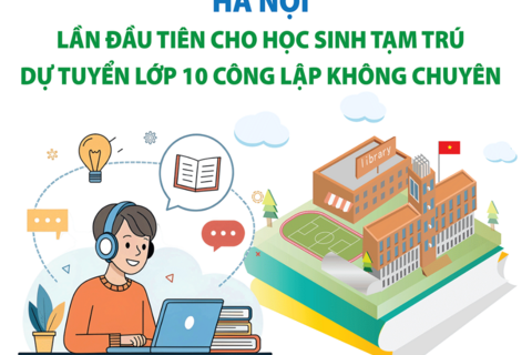 Hà Nội lần đầu tiên cho học sinh tạm trú dự tuyển lớp 10 công lập không chuyên