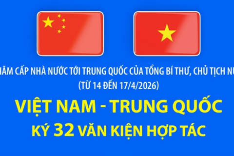 Việt Nam và Trung Quốc ký 32 văn kiện hợp tác