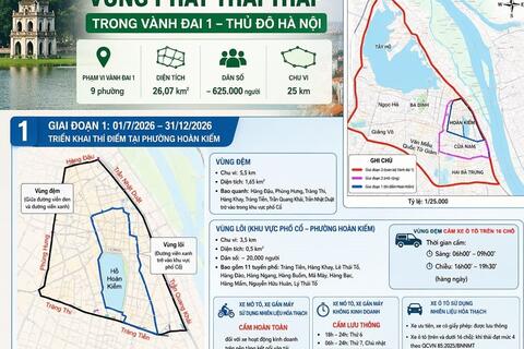 <a href="/thoi-su" title="Thời sự" rel="dofollow">Thời sự</a>