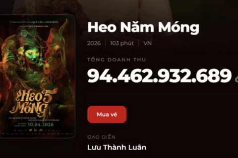 ‘Heo năm móng’ vượt mặt ‘Phí Phông’, sắp cán mốc 100 tỷ đồng