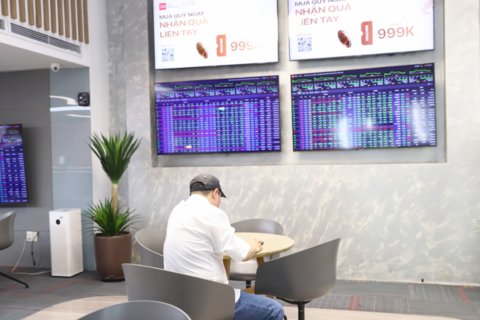 Hoàn thiện pháp lý cho giao dịch điện tử trên thị trường chứng khoán