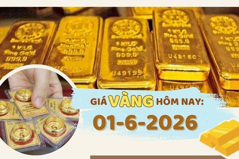 Giá vàng hôm nay 1-6: Chuyên gia nghiêng về kịch bản tích cực