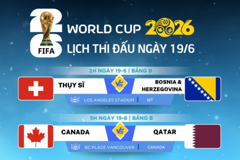 Lịch thi đấu World Cup 2026 ngày 19-6
