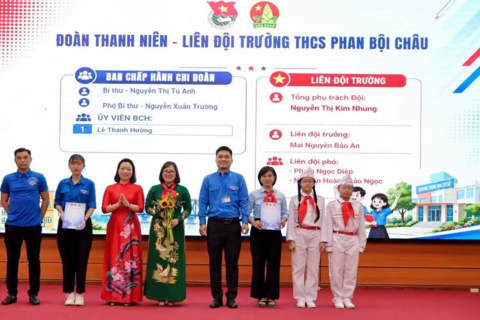 Kiến tạo môi trường giáo dục chất lượng cao chuẩn mực