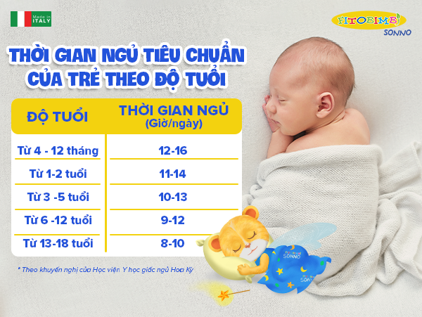 Xử lý ngay khóc đêm, ngủ không sâu giấc ở trẻ – kẻo nguy hại - Ảnh 1.