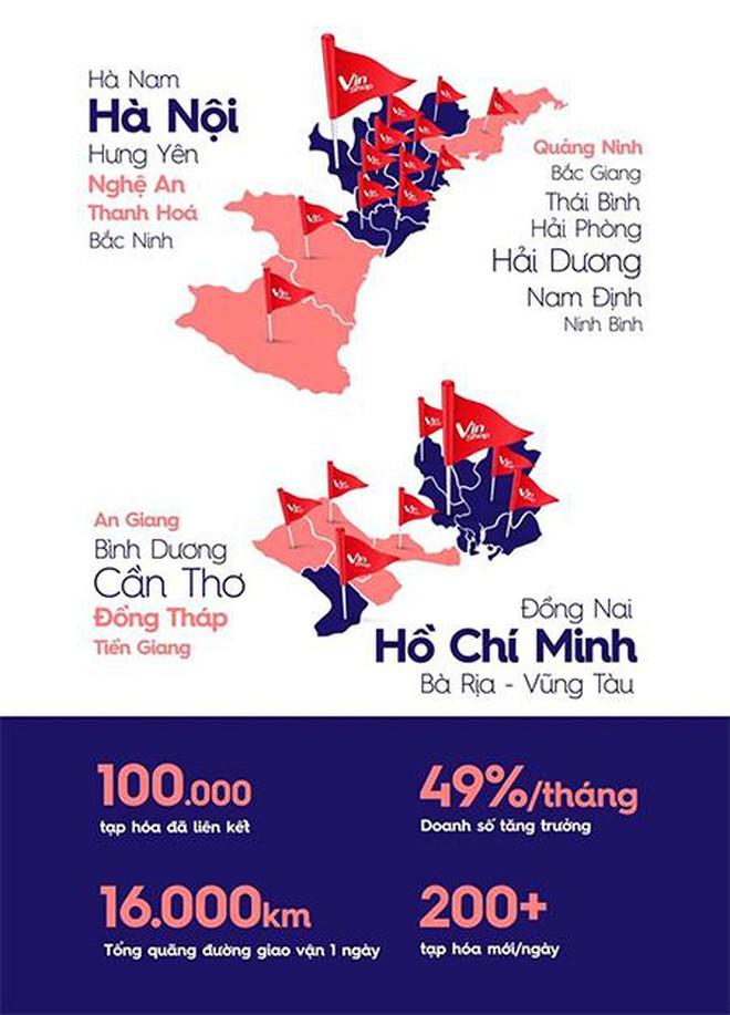 Vì sao VinShop được vinh danh Top 10 Sao Khuê 2022 danh giá? ảnh 2