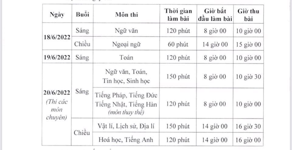 Lịch thi v&agrave;o lớp 10 năm học 2022- 2023 tại H&agrave; Nội