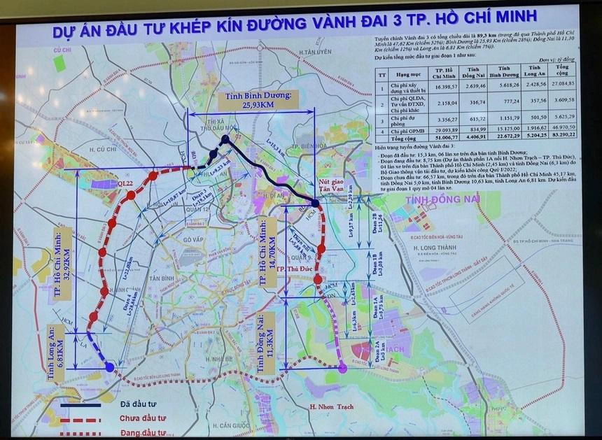 Sơ đồ các đoạn vành đai 3 TP.HCM cần khép kín.