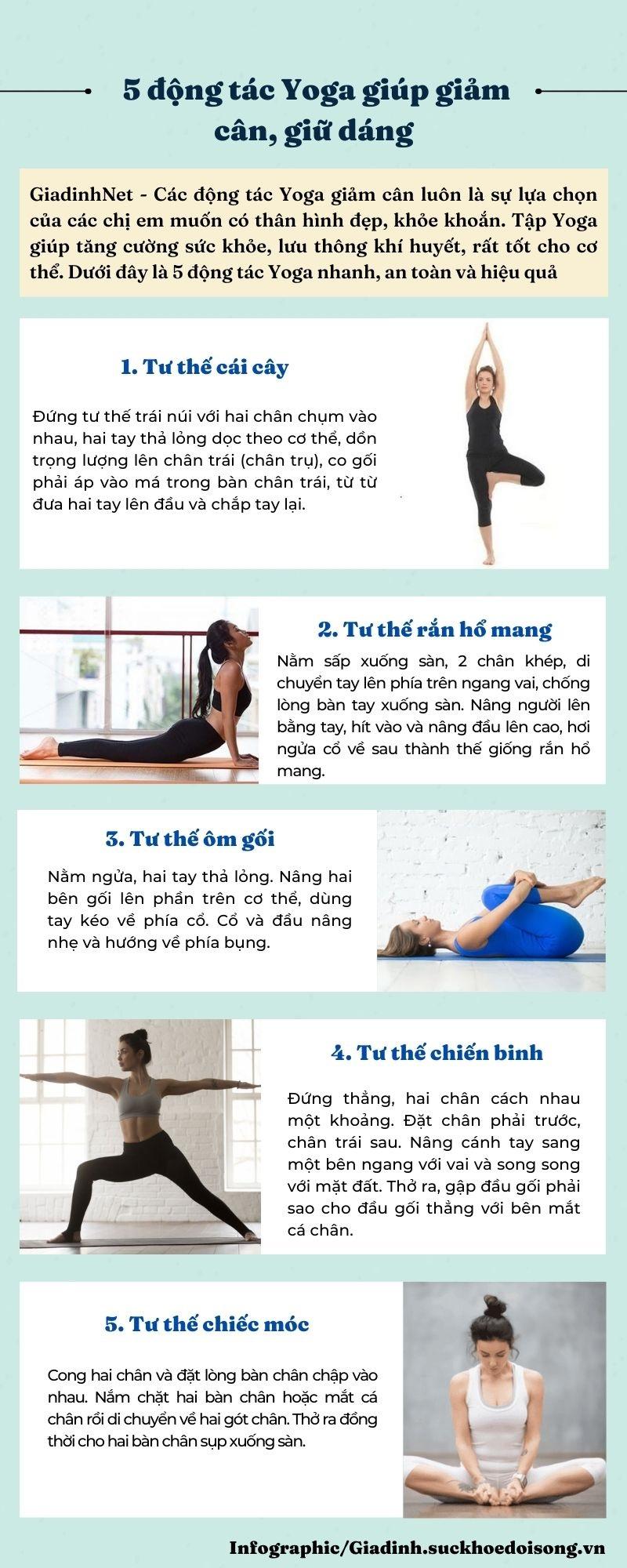 5 động tác Yoga giúp giảm cân, giữ dáng, dễ thực hiện - Ảnh 1.