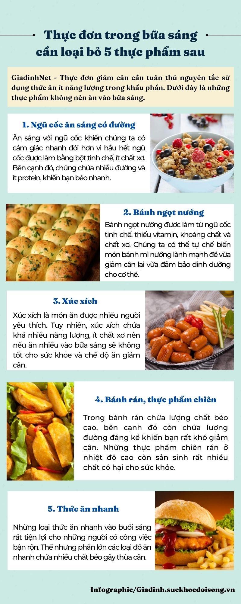 Thực đơn trong bữa sáng cần loại bỏ 5 thực phẩm sau - Ảnh 1.