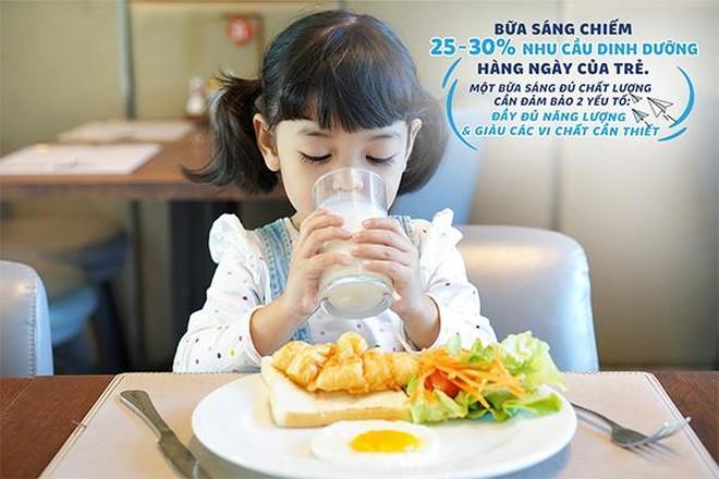 Những nghịch lý trong bữa sáng của trẻ tiểu học cảnh báo mất cân bằng dinh dưỡng ảnh 1