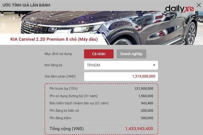 Tham khảo giá lăn bánh ô tô KIA mới nhất tại Việt Nam ảnh 3