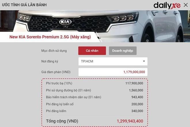 Tham khảo giá lăn bánh ô tô KIA mới nhất tại Việt Nam ảnh 5