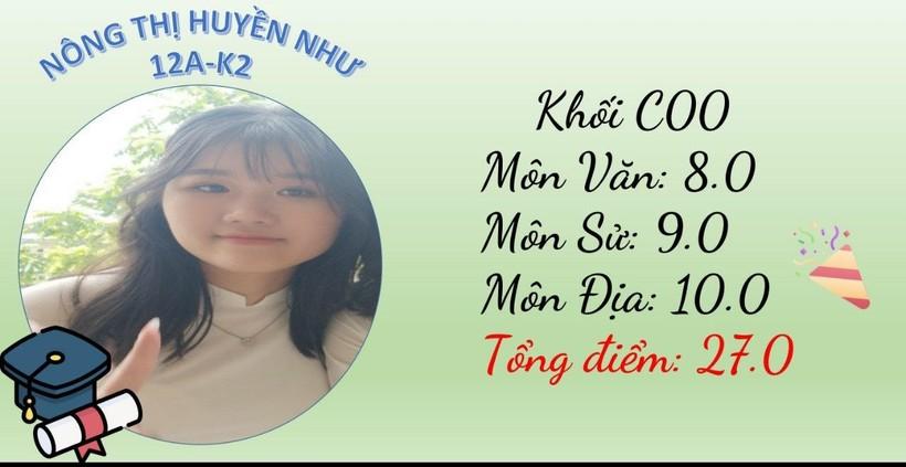 Nữ sinh người dân tộc Nùng đạt điểm 10 môn Địa lý ảnh 1