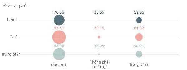 Giáo dục "luyện gà" của phụ huynh Trung Quốc: Khiến con mất hết thanh xuân liệu có giúp chúng "hóa phụng thành rồng"? - Ảnh 7. Giáo dục "luyện gà" của phụ huynh Trung Quốc: Khiến con mất hết thanh xuân liệu có giúp chúng "hóa phụng thành rồng"? - Ảnh 7.