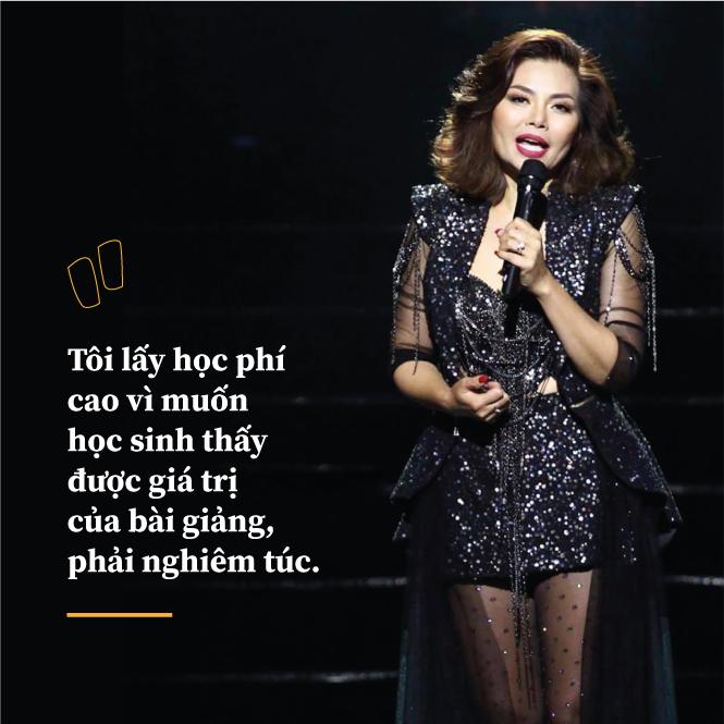 Ca sĩ Ngọc Anh: Những chuyện chưa từng kể về nhạc sĩ Phú Quang và bài học từ NSND Lê Dung - Ảnh 10.