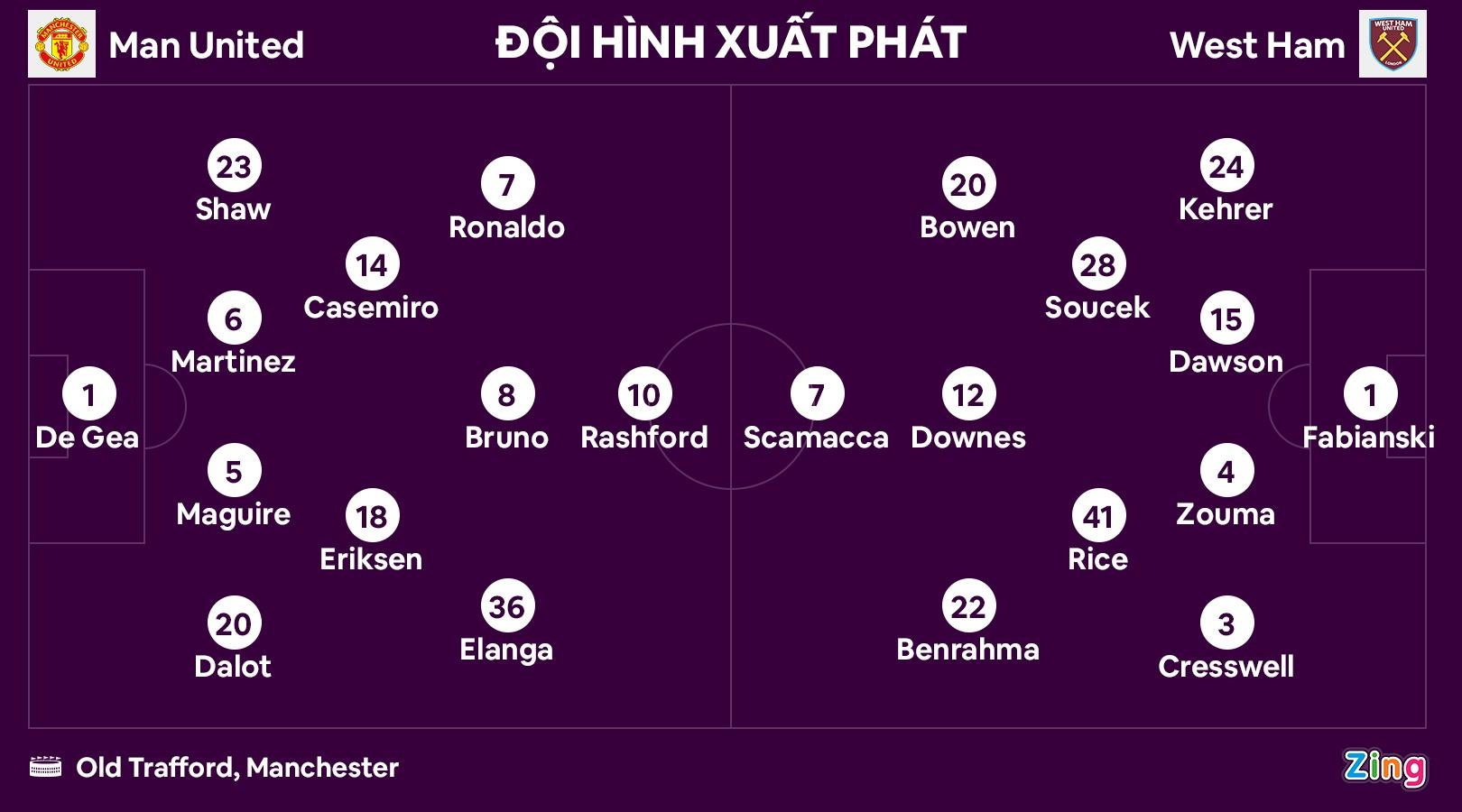 MU dau West Ham anh 2