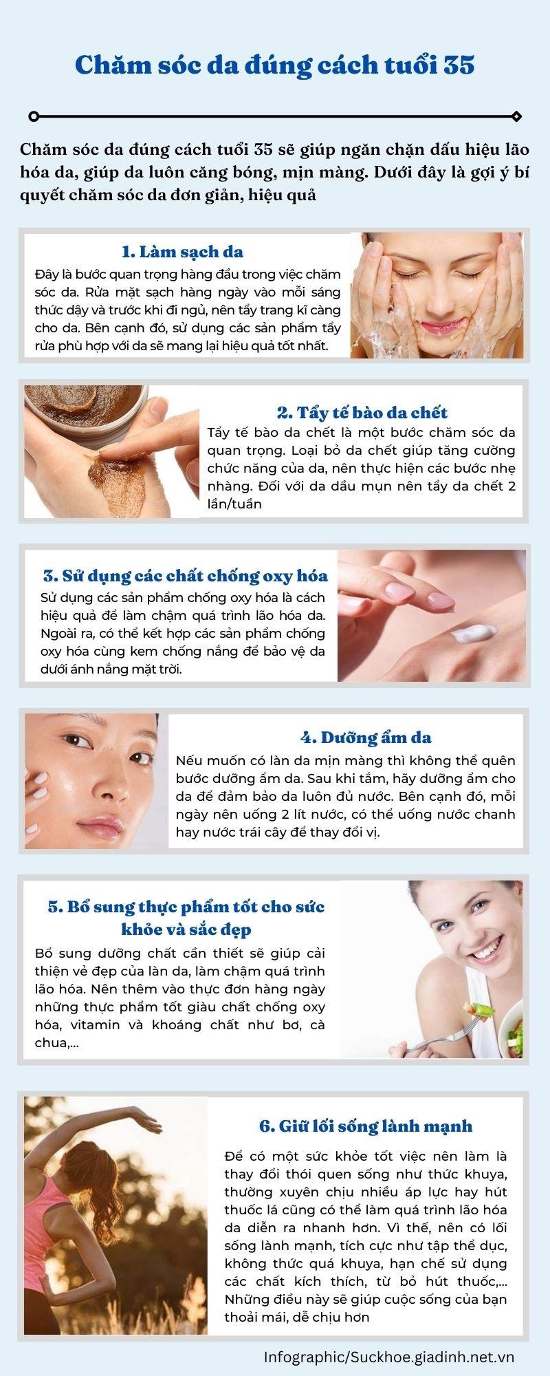 Chăm sóc da đúng cách tuổi 35 - Ảnh 1.